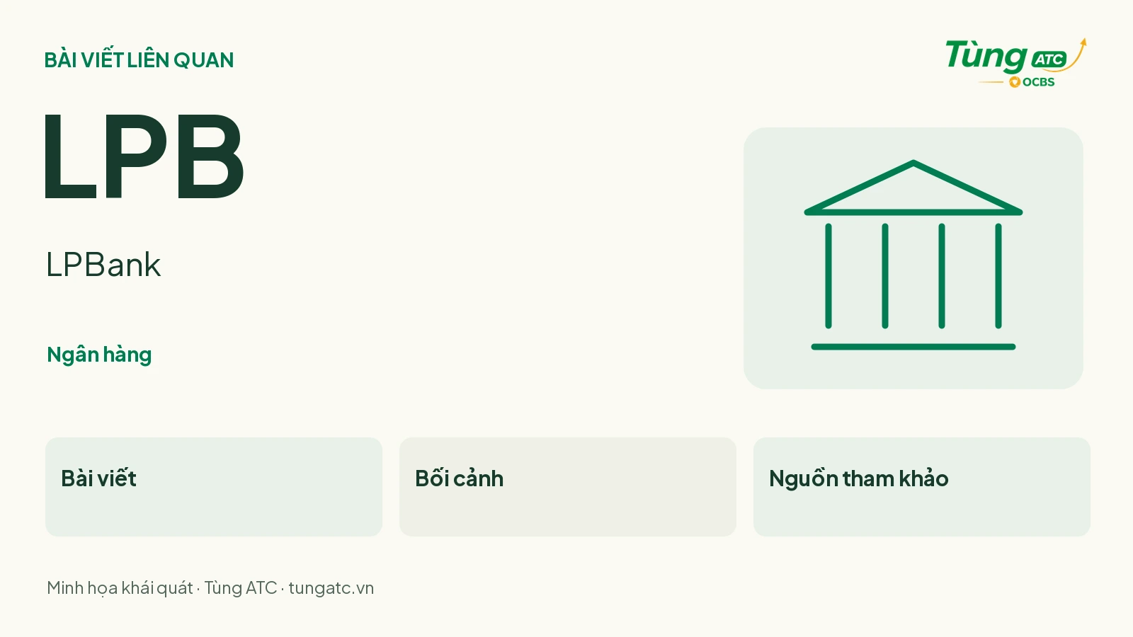 LPB — LPBank: ngân hàng; bài viết và bối cảnh liên quan. Minh họa khái quát của Tùng ATC.