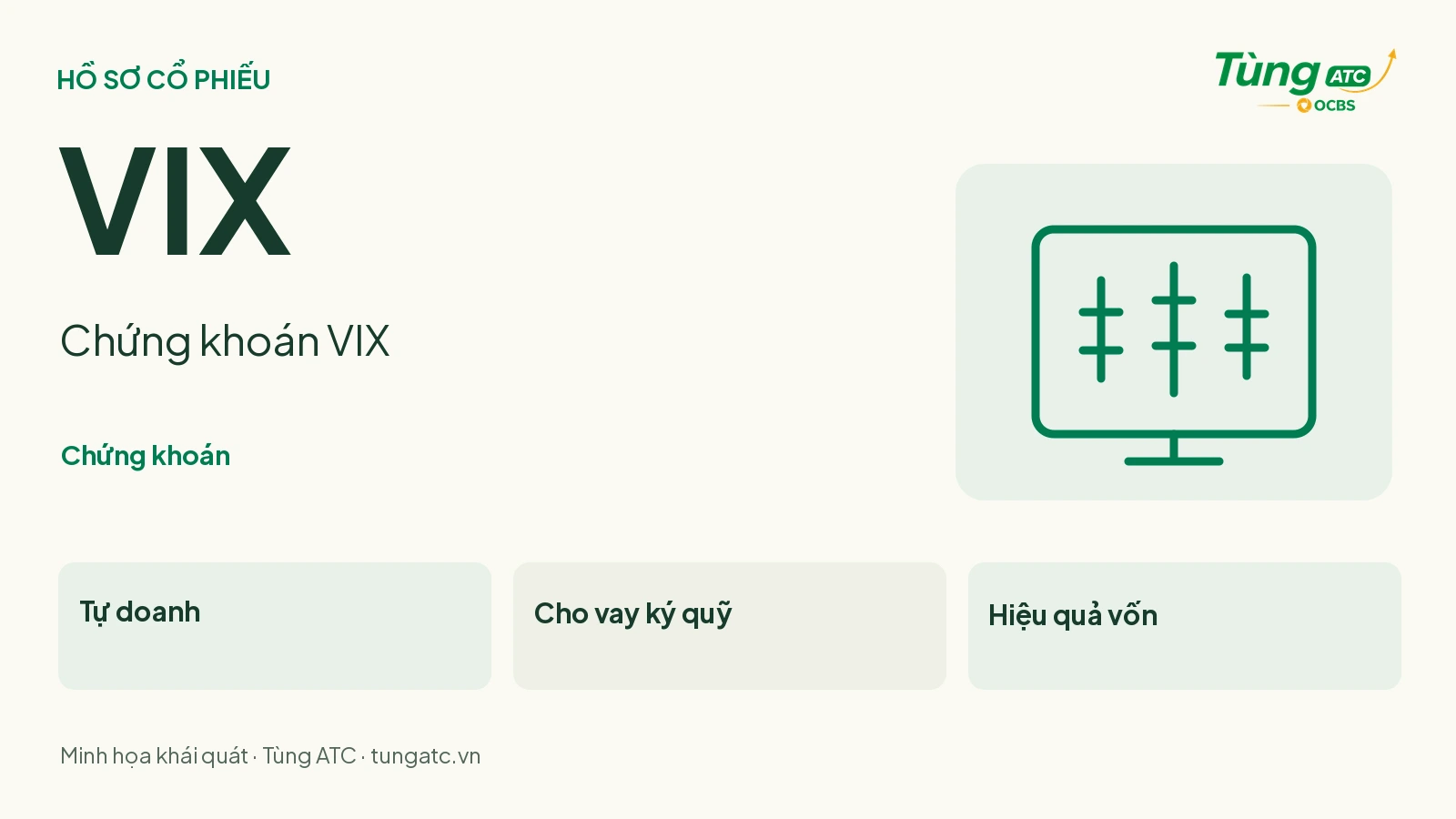 VIX — Chứng khoán VIX: chứng khoán; tự doanh, cho vay ký quỹ, hiệu quả vốn. Minh họa khái quát của Tùng ATC.