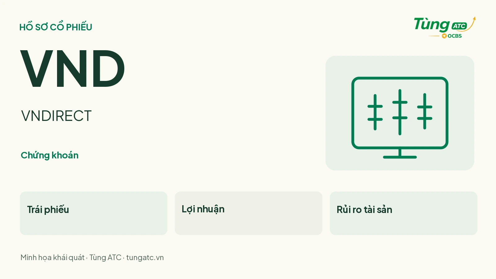 VND — VNDIRECT: chứng khoán; trái phiếu, lợi nhuận, rủi ro tài sản. Minh họa khái quát của Tùng ATC.