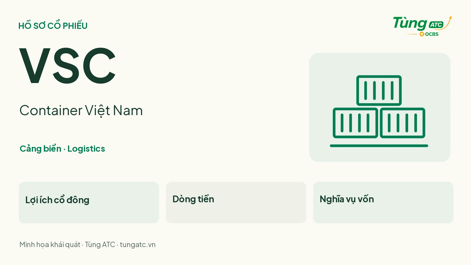 VSC — Container Việt Nam: cảng biển và logistics; lợi ích cổ đông, dòng tiền và nghĩa vụ vốn. Hình container khái quát của Tùng ATC, không mô tả một cảng cụ thể.